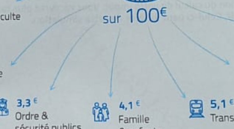 Brüksel sağlık sektöründe alarm yoksulluk ve ödenmeyen faturalar hastaneleri zorluyor